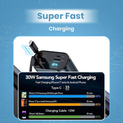 4 in 1 Retractable Charger